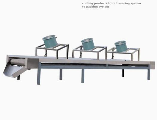 WEG Motorlu Mısır Puf Ekstruder Makinesi