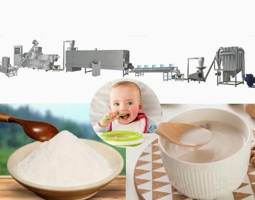 Besleyici Toz İşleme Hattı / CE Standartlı Bebek Gıdalar Makina