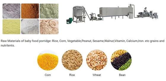 Kuskus / Beslenme tozları Gıda Ekstrüzyon Makinesi Ekipmanları / Ekstrüderler