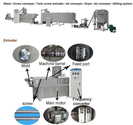 Bebek maması anlık toz pirinç unu yapma makinesi / Üretim Hattı