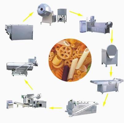 Dalgalı cips, Patates cipsi Atıştırmalık Ekstrüzyon Makinesi, 3D Atıştırmalık Pellet Makineleri