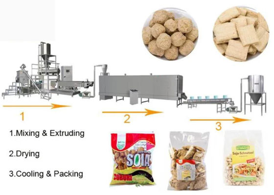 Soya Proteini, soya ekstruder makinesi için çift vidalı ekstruder makinesi