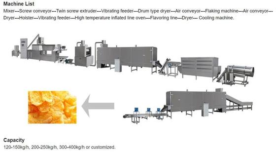 Kahvaltı Fruit Loops / Mısır Gevreği Mısır Gevreği Üretim Hattı CE Standardı ile