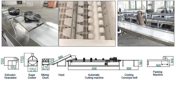 Sağlıklı Yüksek Kapasiteli Tahıl Bar Yapma Makinesi Müsli Bar Granola Bar Kesme Makinesi